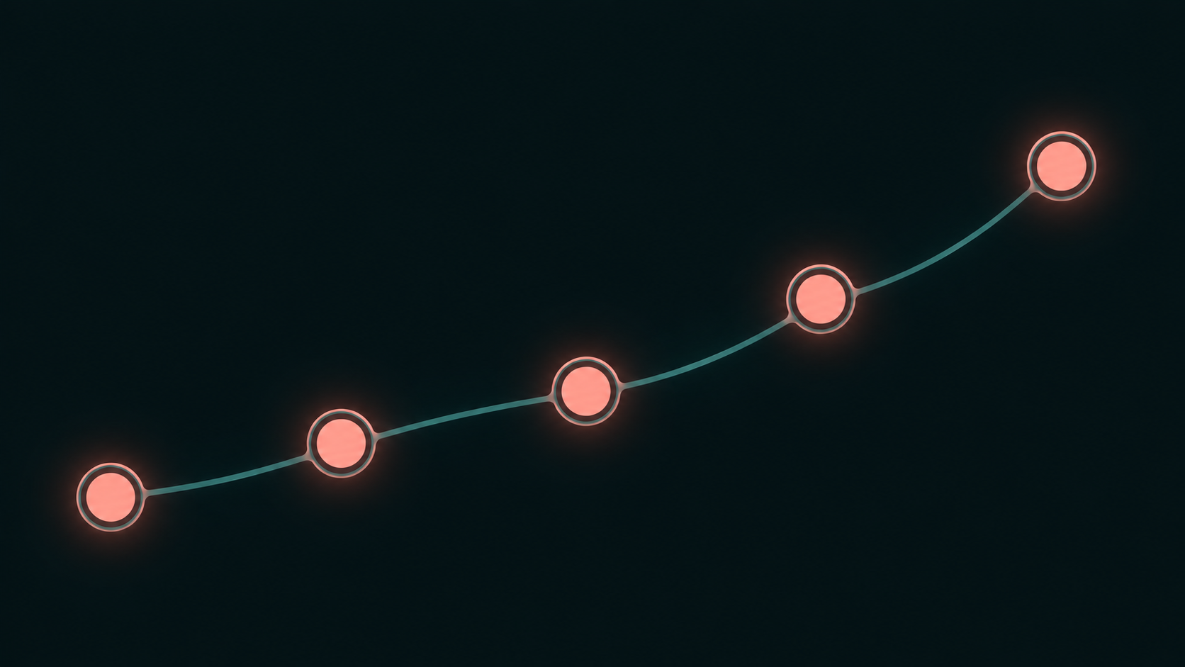 AI Upskilling Roadmap